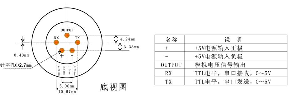 智能甲基乙酸傳感器模組針腳定義