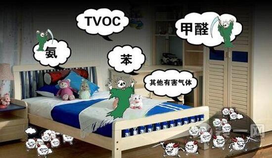 TVOC和甲醛兩者有什么關系，甲醛屬于TVOC嗎