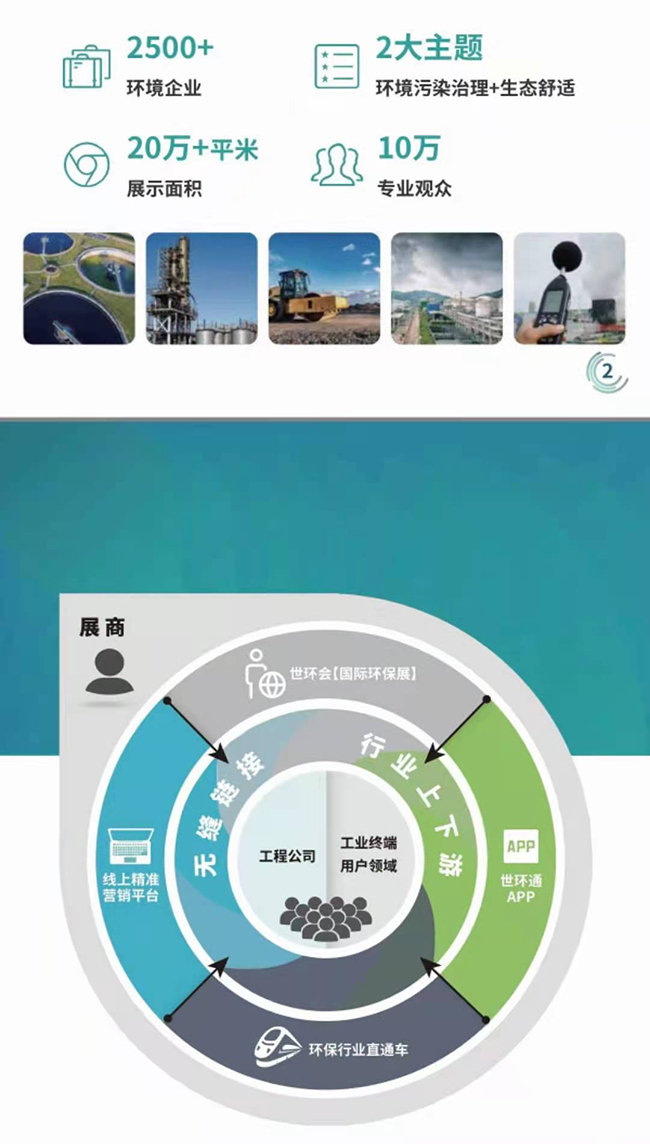 深國安產(chǎn)品技術(shù)交流會(huì)