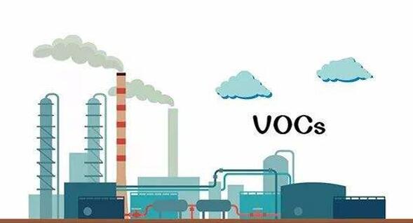 TVOC，VOC和VOCs到底有什么區(qū)別