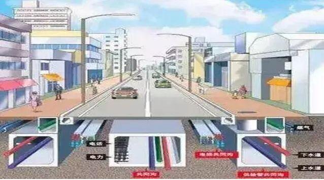 城市地下管廊氣體在線監(jiān)測(cè)系統(tǒng)