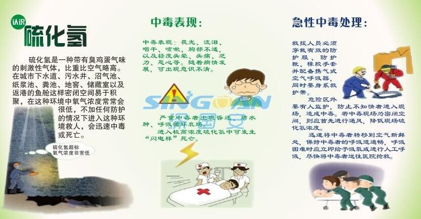 高濃度吸入硫化氫會致人死亡，需謹慎預防