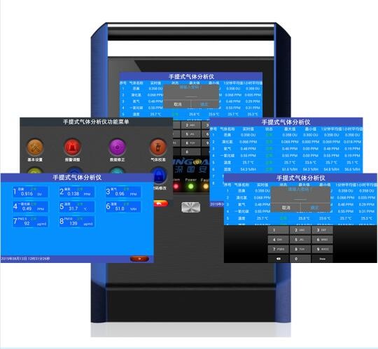 可移動(dòng)式多參數(shù)氣體分析儀