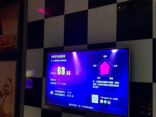 深國安電子團建K歌比賽