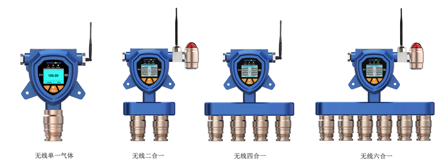 無線固定式復合型異味氣體檢測儀