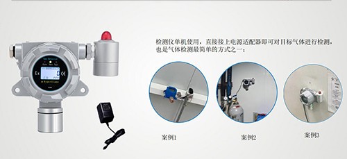 固定式氣體檢測儀
