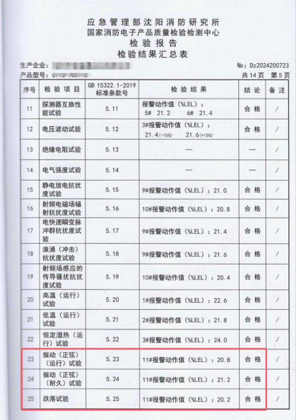 氫氣傳感器沈陽消防檢驗報告